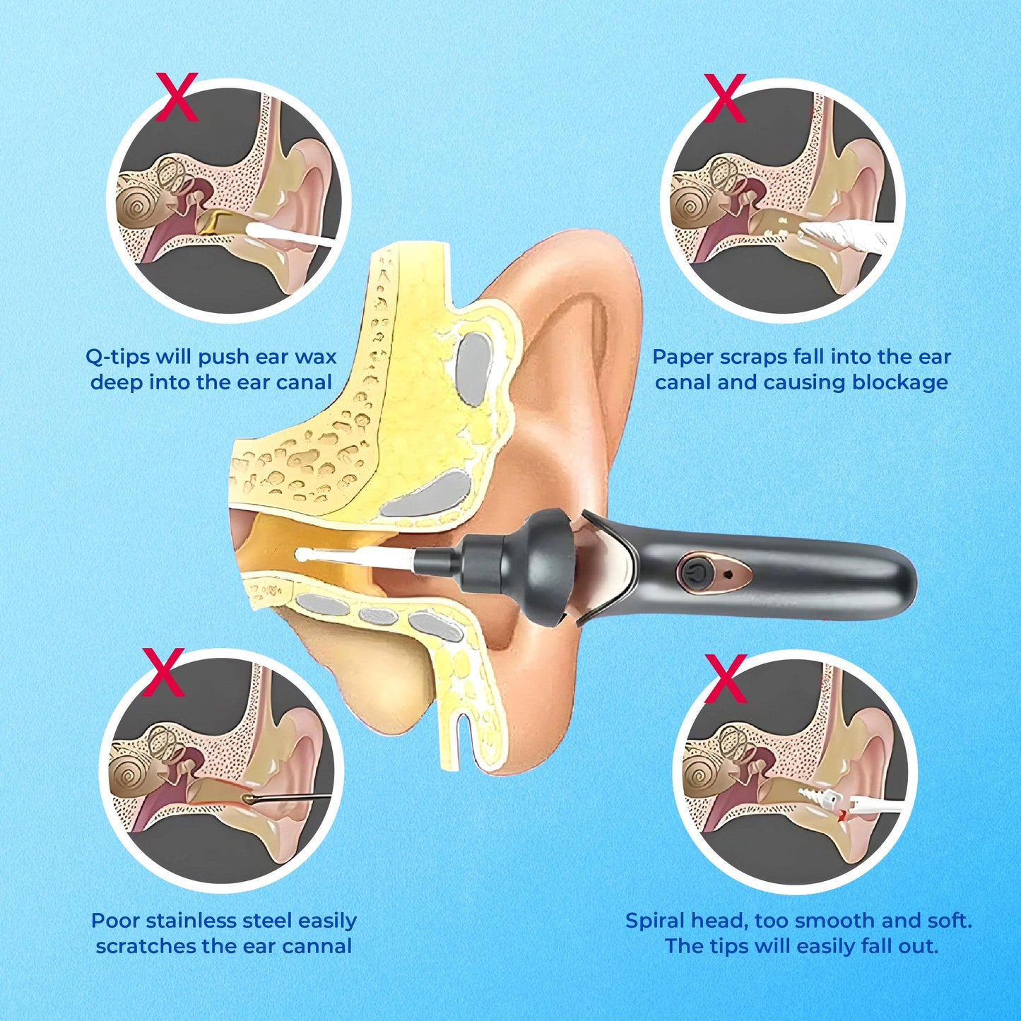 Loft™ Ear Suction